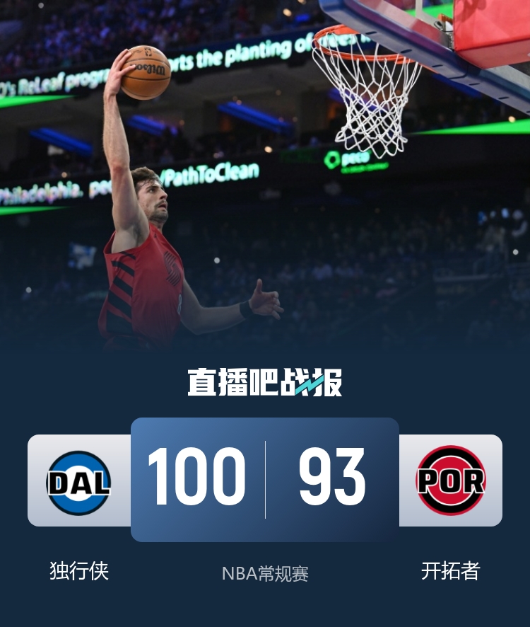 獨行俠終結五連敗 巴格利替補26分弗拉格24分