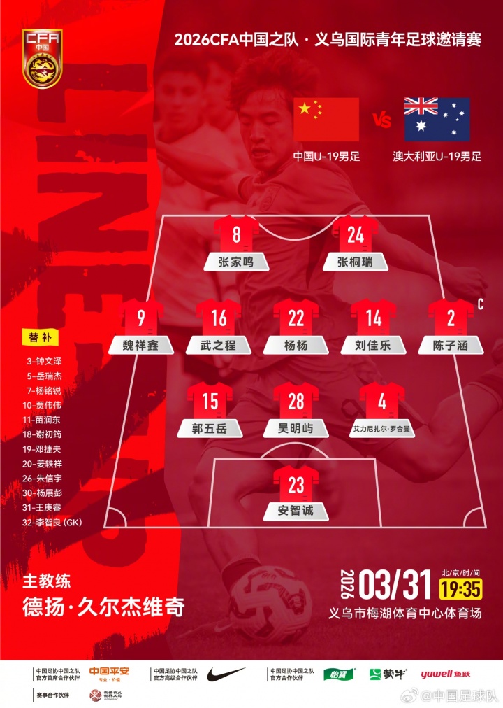 中國U19公布對(duì)陣澳大利亞首發(fā) 王鈺棟領(lǐng)銜鋒線
