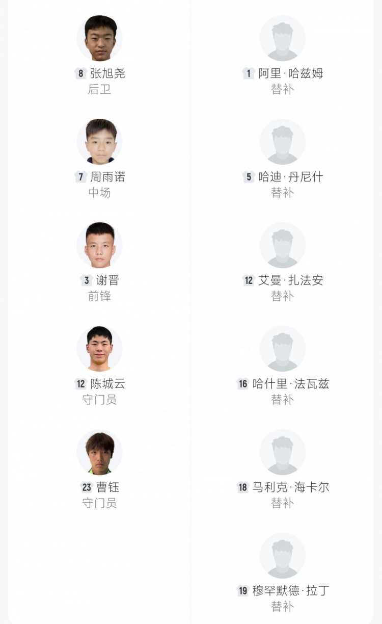 U16國足預選賽12球橫掃文萊 趙松源獨中六元張伯霖替補戴帽 U16國足預選賽12球橫掃文萊 趙松源獨中六元張伯霖替補戴帽