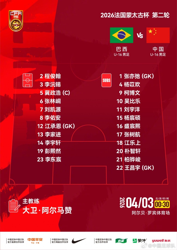 U16國少次輪戰巴西首發公布 劉凱源李佑安領銜
