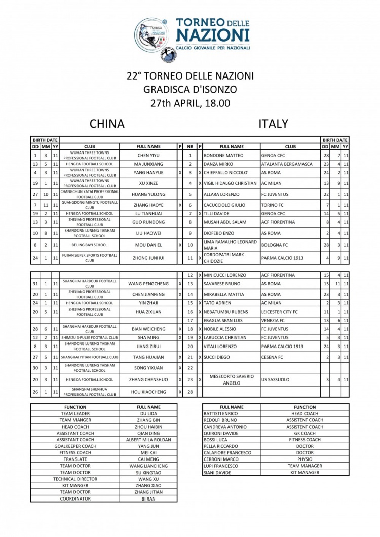 U15國足戰(zhàn)意大利首發(fā)：唐華健領銜 11人全輪換