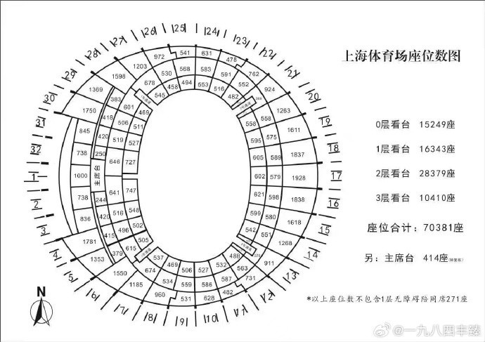 申花蓉城門票僅余兩區未開,上海體育場破紀錄在即 申花蓉城門票僅余兩區未開,上海體育場破紀錄在即