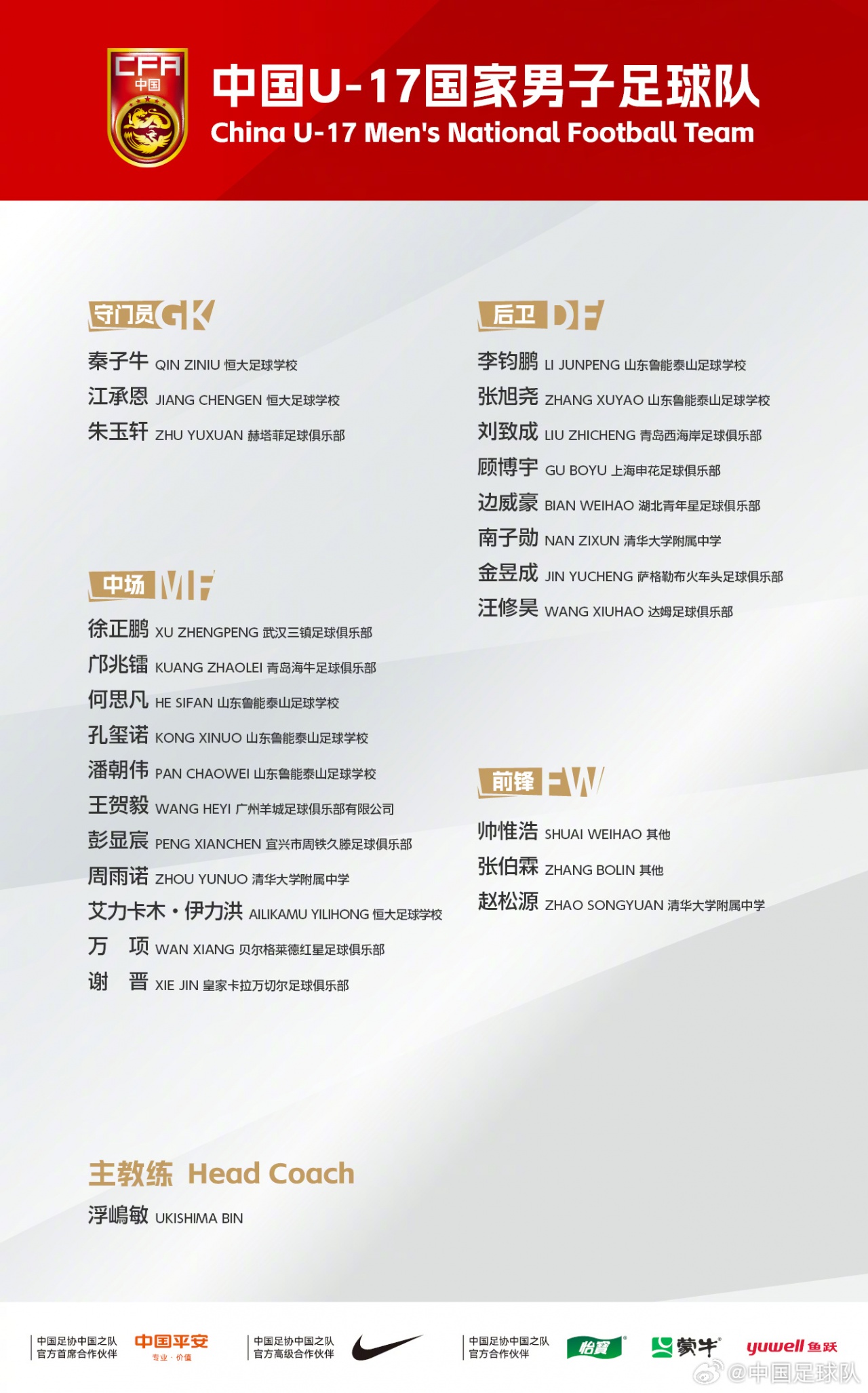 中國U17今晚出征沙特 世青賽門票沖刺戰開幕