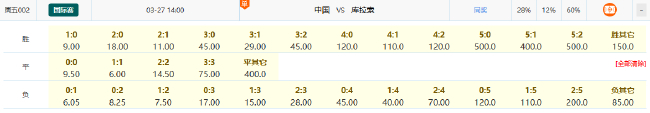 國足FIFA系列賽首秀遇世界杯新軍 邵佳一迎正式執教首戰