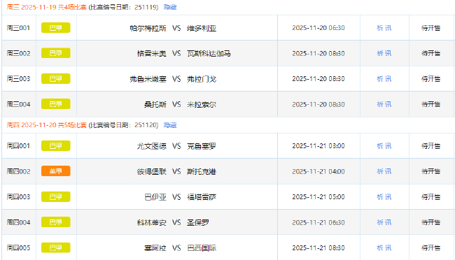 巴甲回歸競彩！1129天后重登賽程 弗拉門戈71分領跑最后5輪