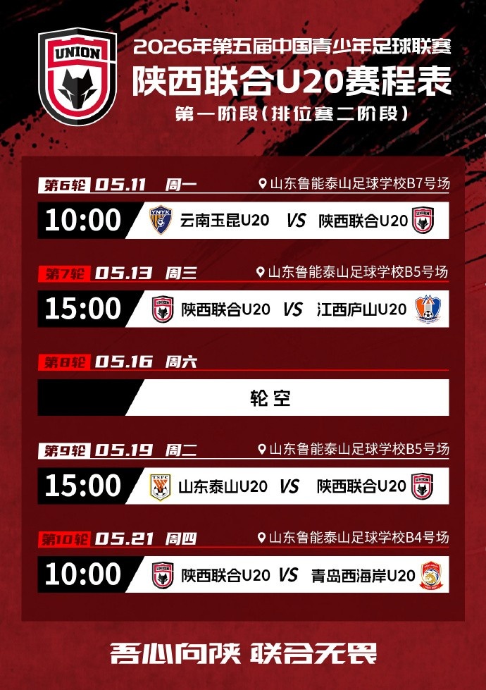陜西聯合U20全勝晉級 第二階段赴濰坊