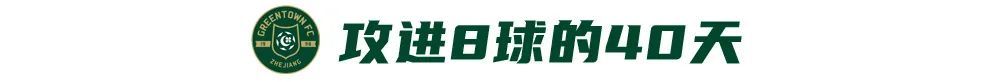 18歲王鈺棟8球登頂中超射手榜，40天從首球到并列第一