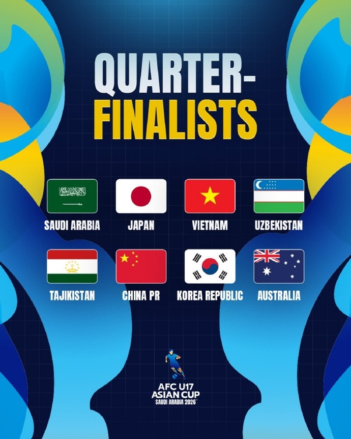 U17亞洲杯八強確定 中國5月16日1點挑戰東道主沙特