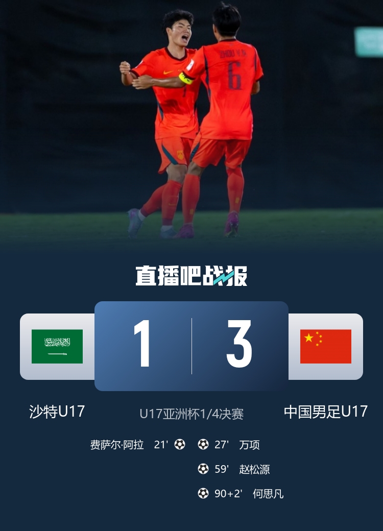 U17亞洲杯：國足3-1逆轉沙特晉級四強 何思凡傳射+一條龍