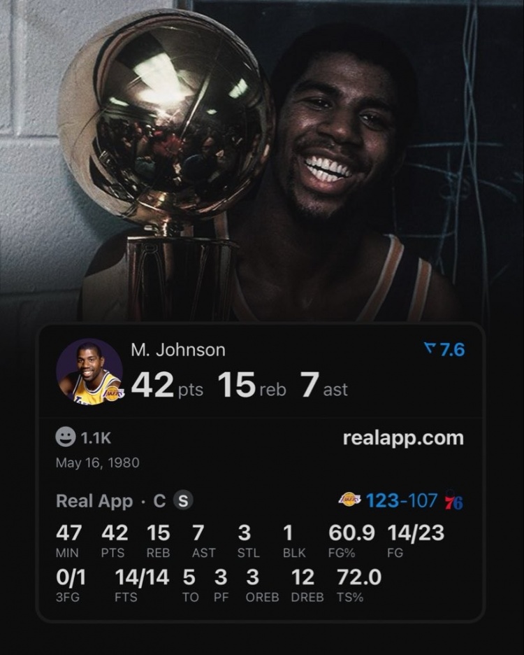 46年前今天：魔術師代打中鋒42+15+7 湖人奪冠創唯一新秀FMVP