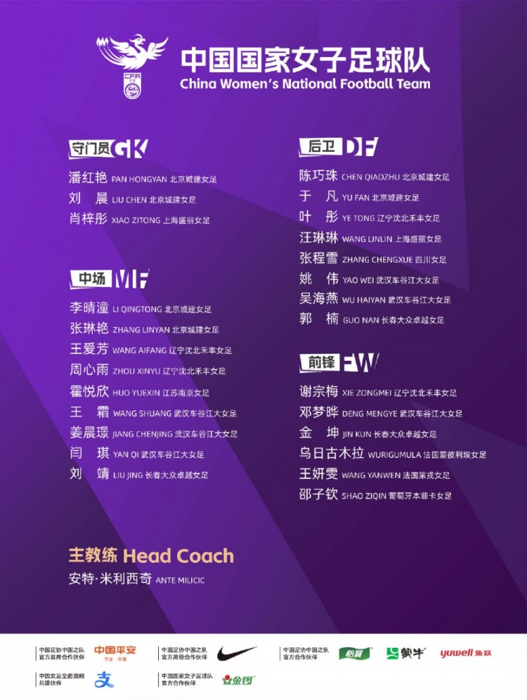 女足亞運備戰集訓名單公布 6月武漢兩戰俄羅斯
