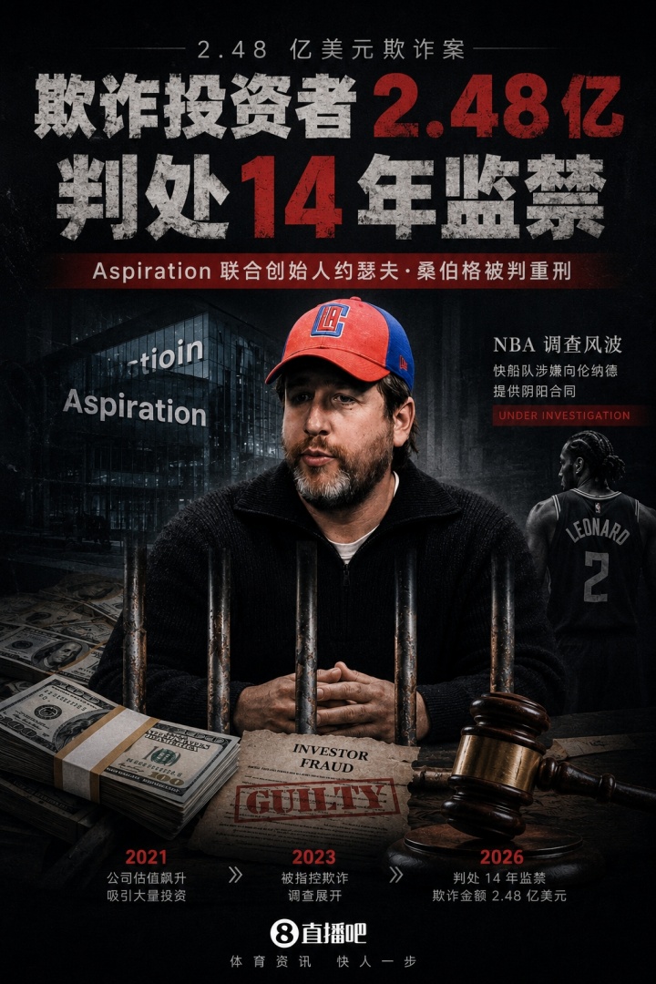 涉嫌陰陽合同操作者判刑:桑伯格欺詐2.48億入獄14年,NBA調查直指快船與小卡 涉嫌陰陽合同操作者判刑:桑伯格欺詐2.48億入獄14年,NBA調查直指快船與小卡