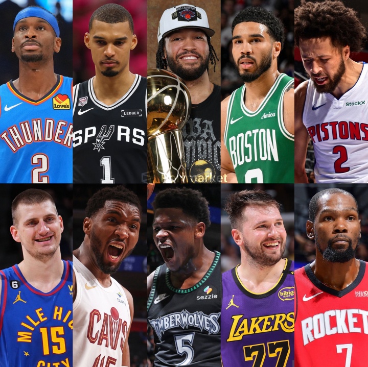ESPN新賽季戰力榜：雷霆登頂馬刺第二 活塞殺入前五