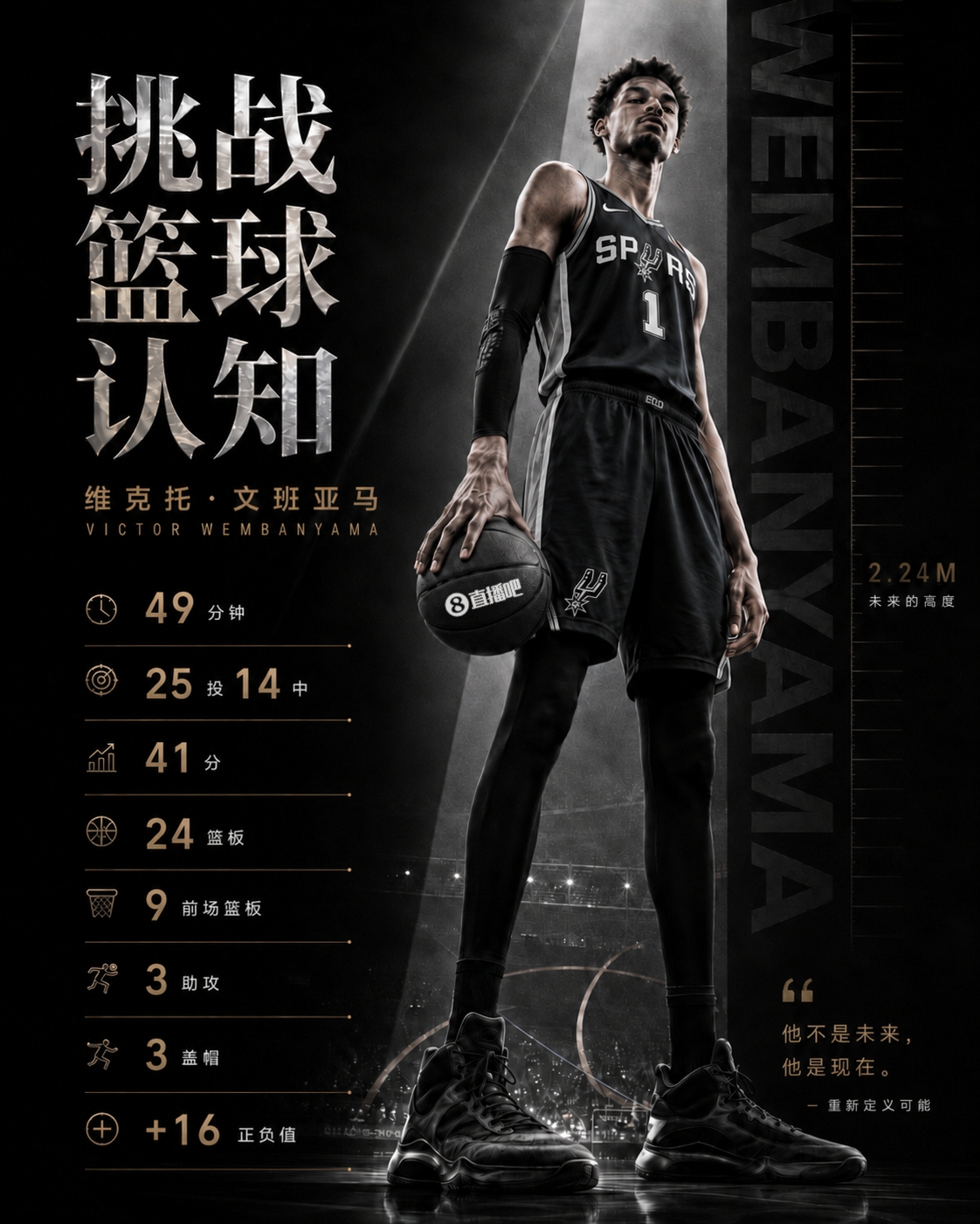 2025-26賽季季后賽個(gè)人表演TOP10：布倫森45分封王，文班亞馬41+24超模